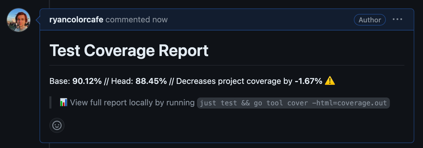 Example of PR Comment Showing Test Coverage Impact