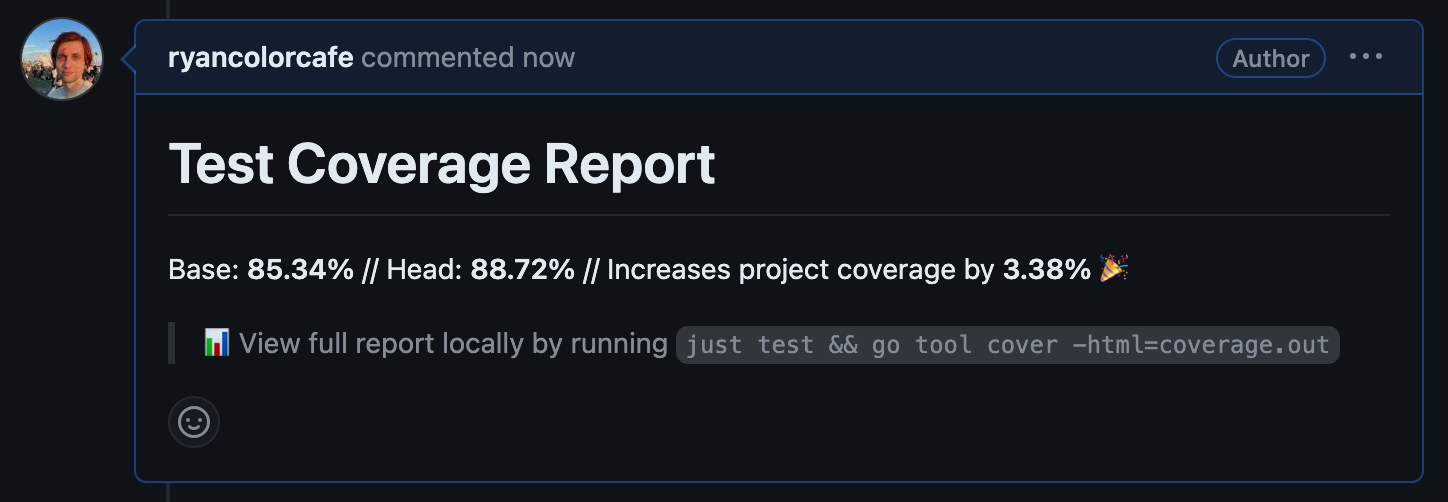 Test Coverage Report